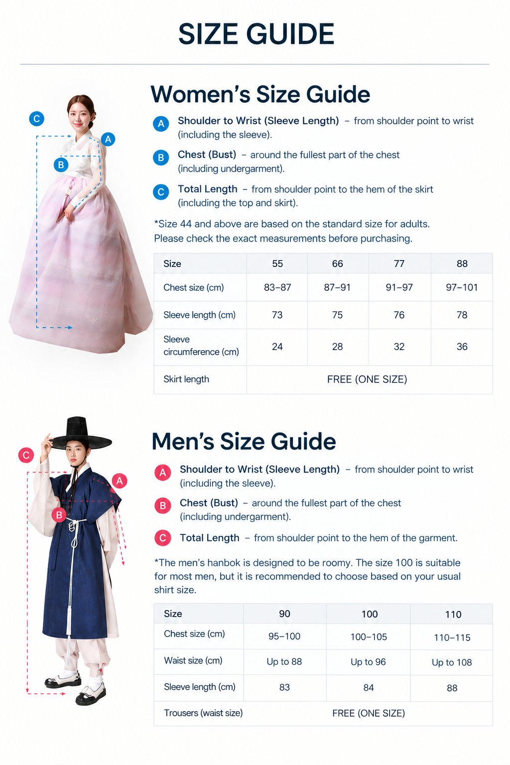 Hanbok size guide for women and men, with measurement points and size charts